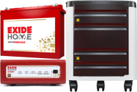 Exide STAR 1125VA Inverter And Exide Inva Master Tall Tubular 150 AH Combo with Trolley